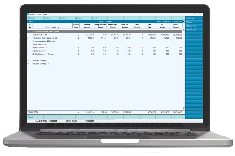 Intellignt GSTR12